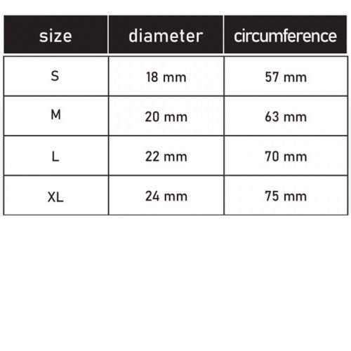 Men size chart II